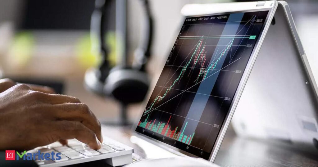 Technical Perspective: Nifty Forms Long Bullish Candle On Daily Chart.