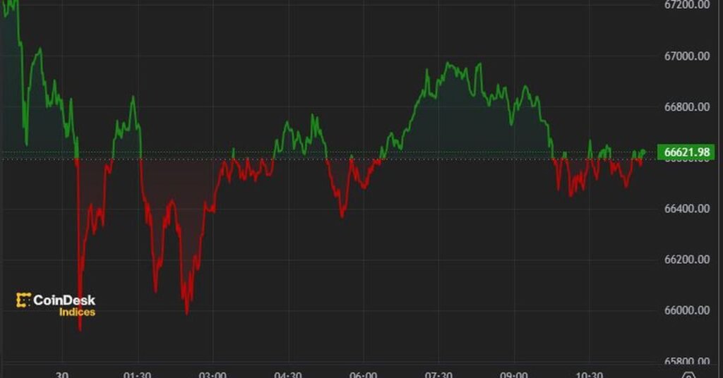 Btc Falls As Us Government Related Selling Pressure Increases